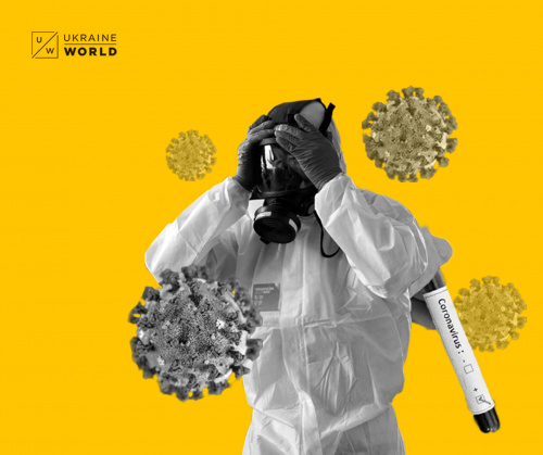 Coronavirus in Ukraine: LIVE Updates (March-April 2020)